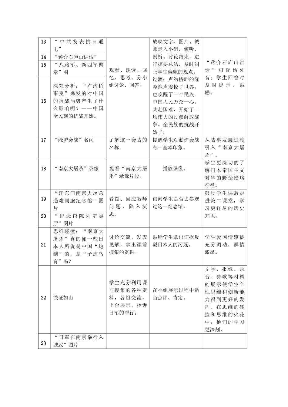 河北省安平县第二中学八年级历史上册 第15课 《宁为战死鬼，不作亡国奴》教案 新人教版_第3页
