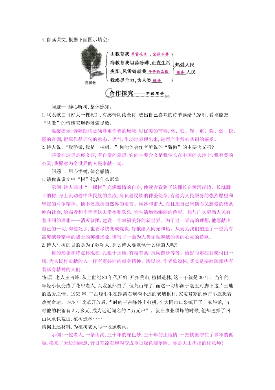 八年级语文下册 第24课 我骄傲，我是一棵树导学案 苏教版-苏教版初中八年级下册语文学案_第2页