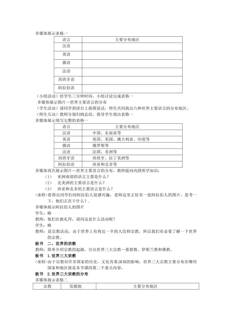河北省邢台市临西县第一中学七年级地理上册《第三章 第三节 世界的语言与宗教》教案 新人教版_第2页