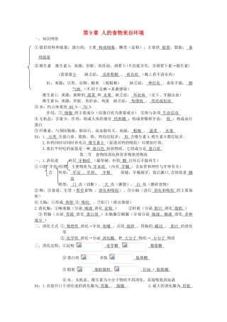 甘肃省张掖市第四中学七年级生物下册 第9章 人的食物来自环境讲学稿（无答案） 苏教版