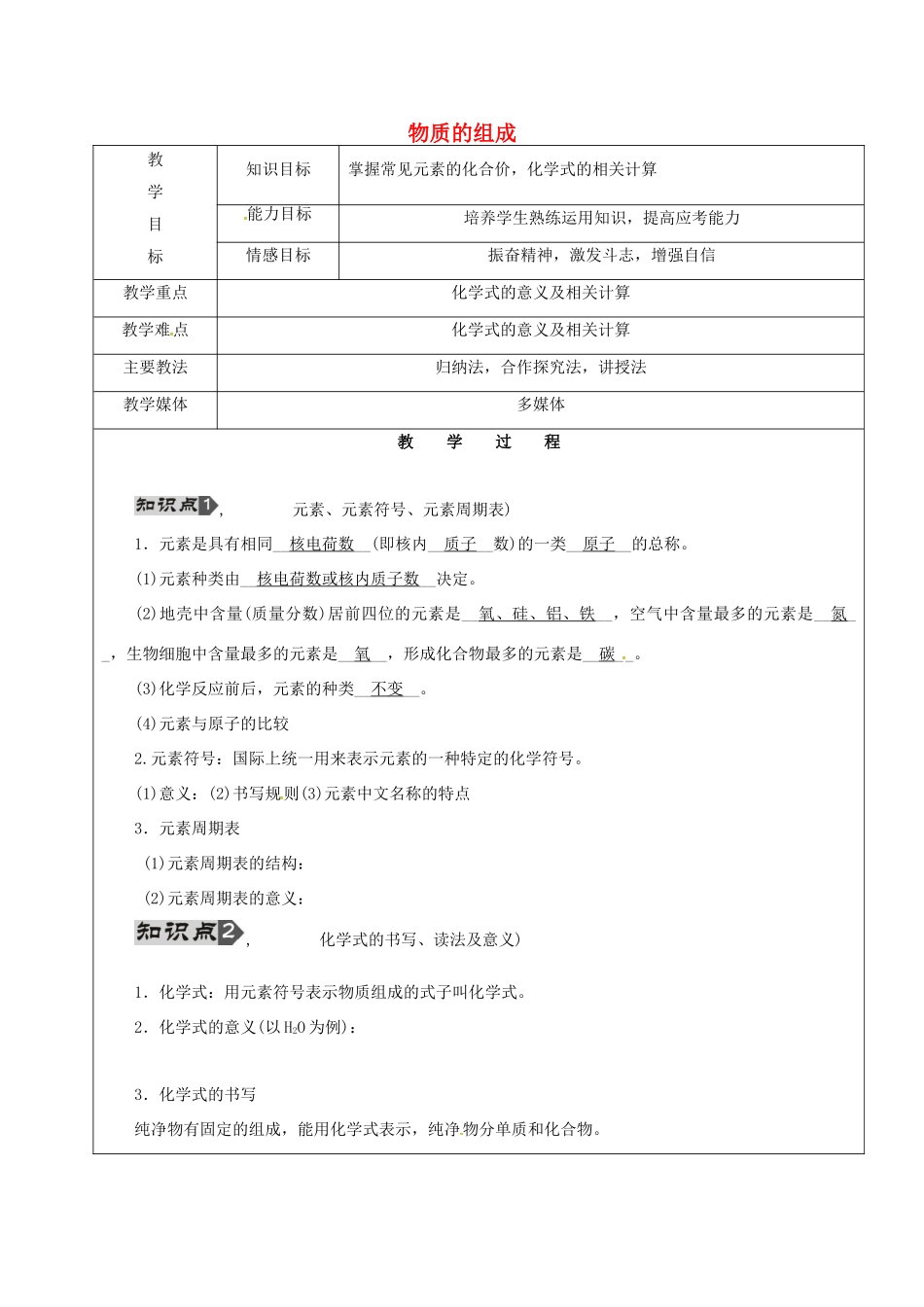黑龙江省鸡西市恒山区中考化学 第10讲 物质的组成复习教案-人教版初中九年级全册化学教案_第1页
