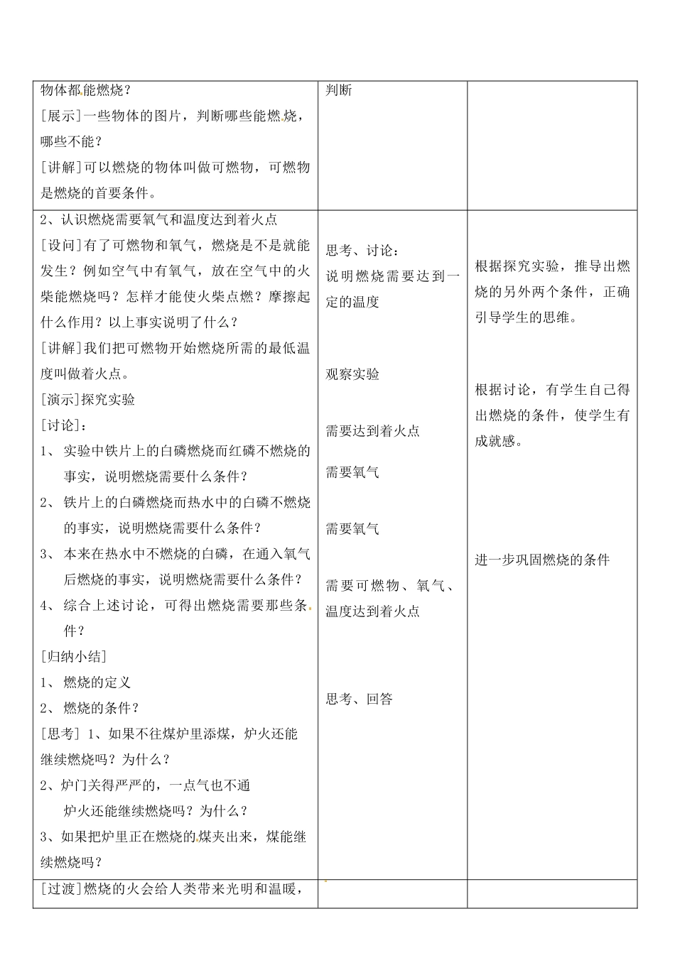 江苏省大丰市万盈二中九年级化学《燃烧和灭火》教案 人教新课标版_第2页