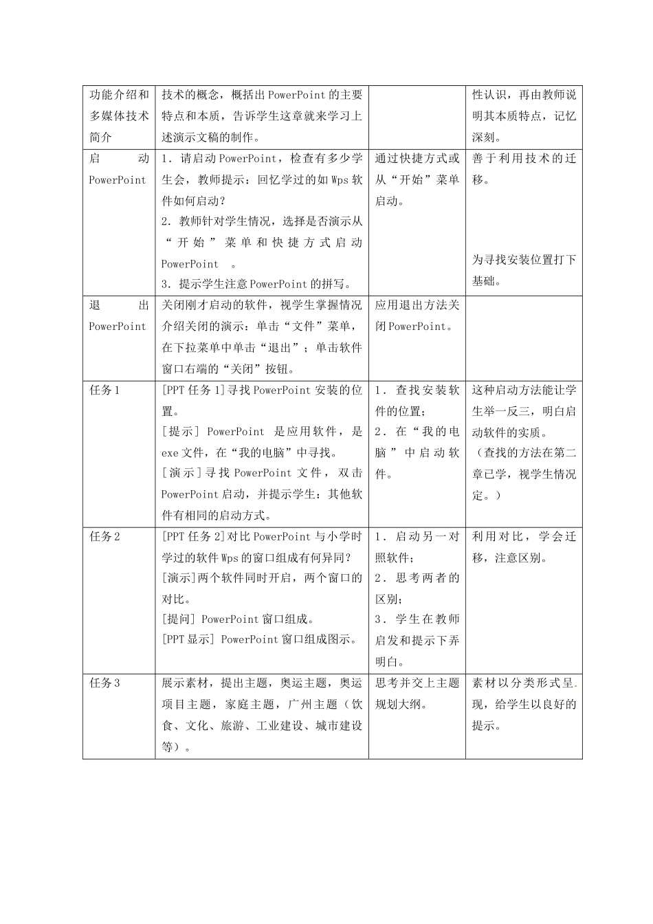 河北省秦皇岛市抚宁县驻操营学区初级中学初中信息技术《powerpoint概述》教学设计_第3页