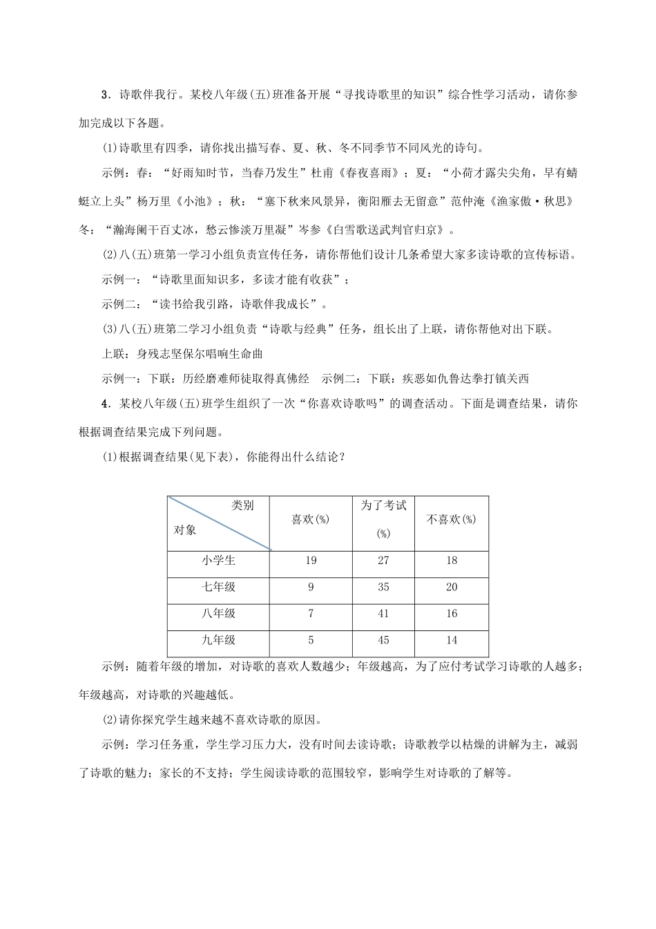 八年级语文上册 口语交际《推荐一首你读过的诗》同步学案 语文版-语文版初中八年级上册语文学案_第2页