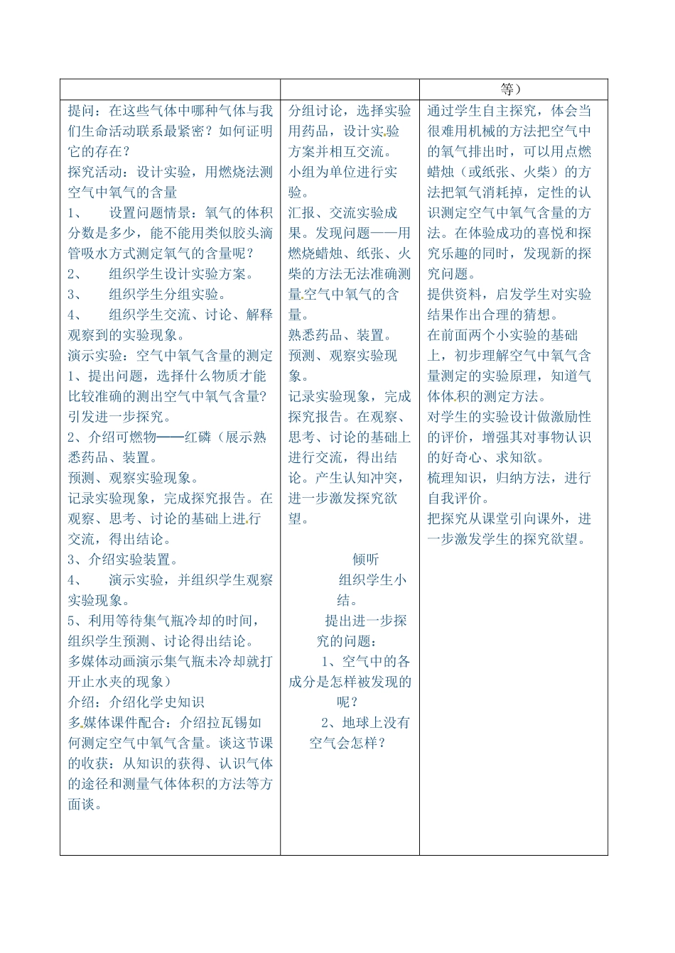 吉林省四平市第十七中学九年级化学上册《2.1.2 空气》教案1 （新版）新人教版_第2页