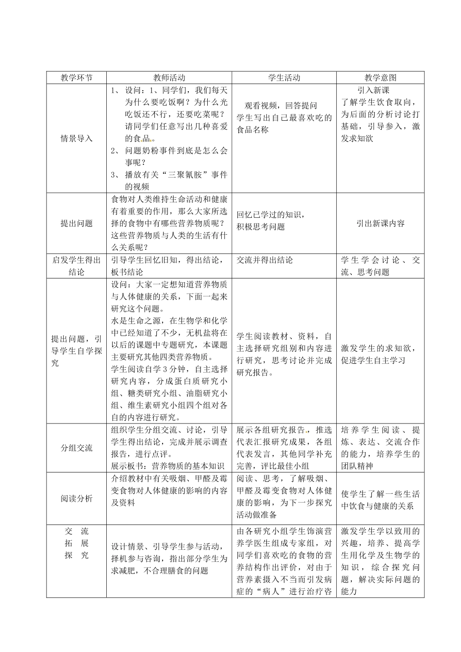 福建省大田县第四中学九年级化学《12.1人类重要的营养物质》教学设计_第2页