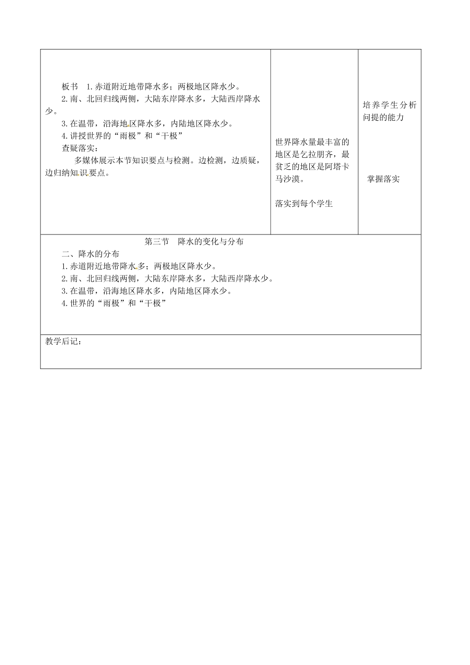 吉林省四平市第十七中学七年级地理上册 3.3 降水（二）教案 新人教版_第2页
