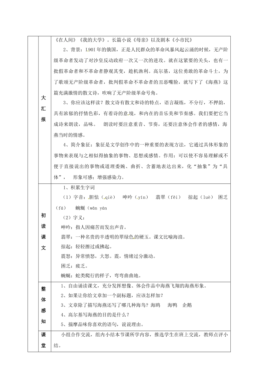 甘肃省定西市八年级语文下册 第二单元 9 海燕导学案1 （新版）新人教版-（新版）新人教版初中八年级下册语文学案_第2页