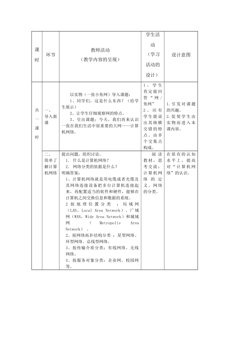 八年级信息技术上册 网络概念 人教版_第2页