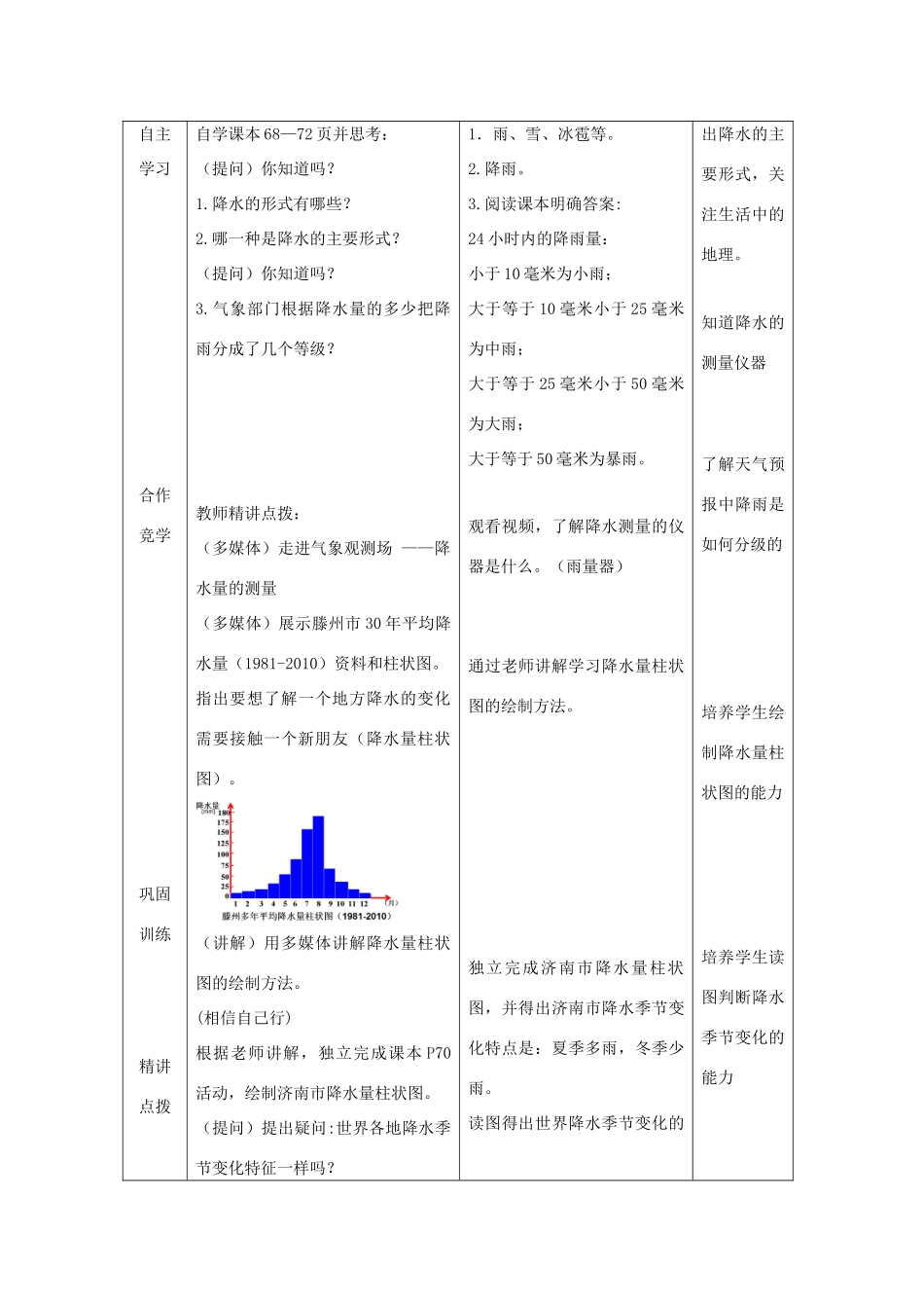（水滴系列）七年级地理上册 第4章 第3节 降水的变化与差异教案 （新版）商务星球版-（新版）商务星球版初中七年级上册地理教案_第2页