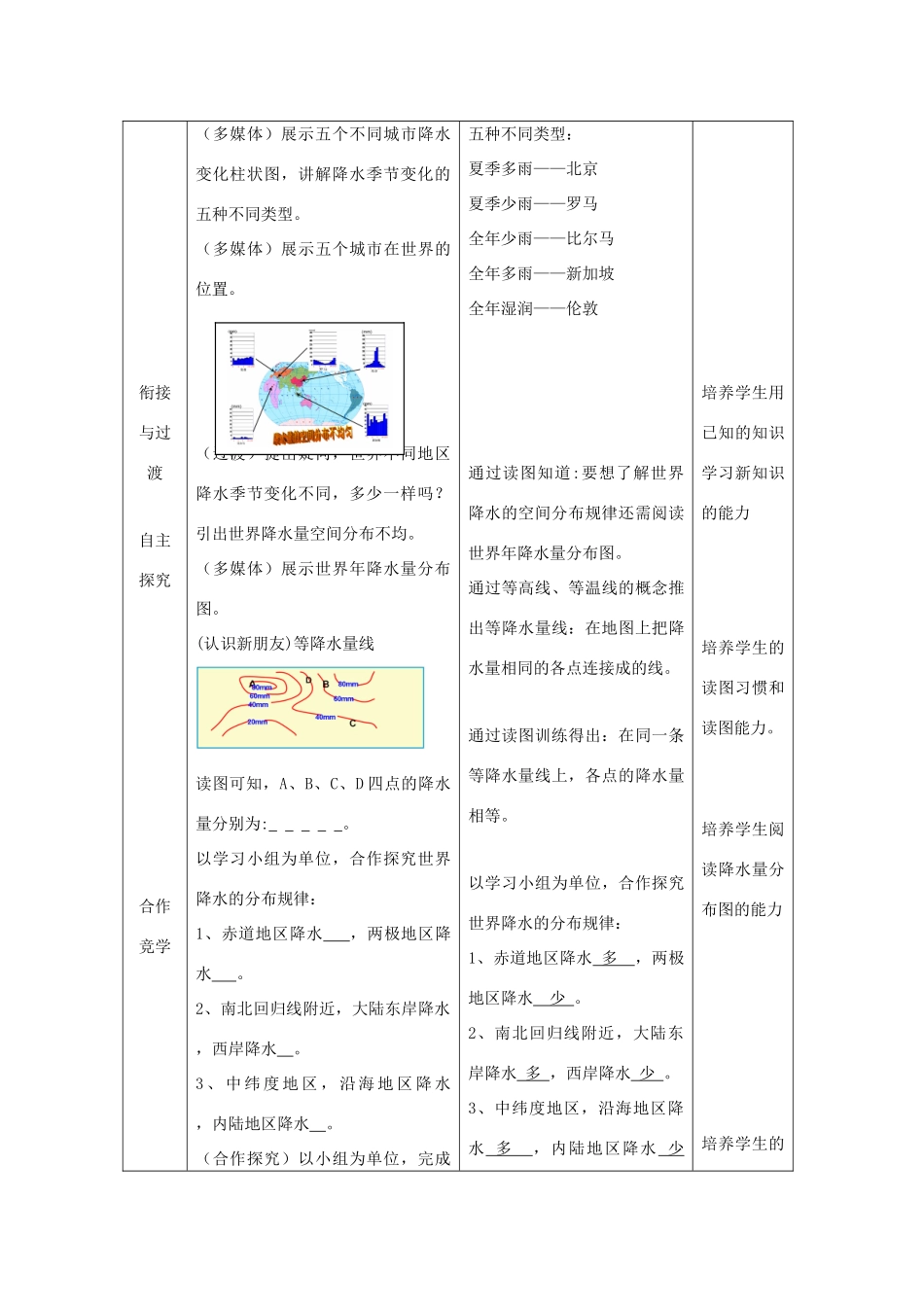 （水滴系列）七年级地理上册 第4章 第3节 降水的变化与差异教案 （新版）商务星球版-（新版）商务星球版初中七年级上册地理教案_第3页