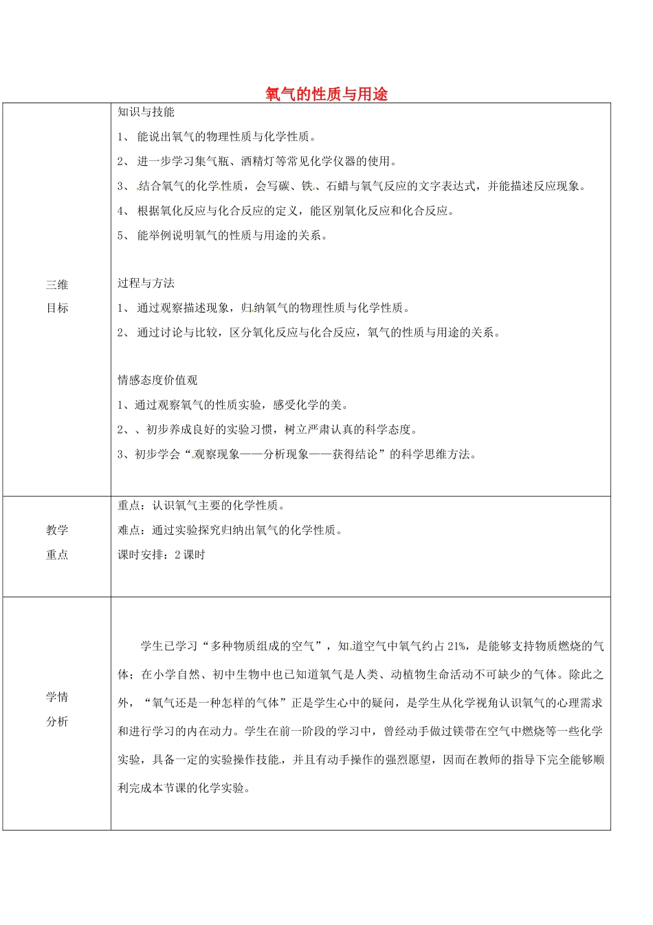 湖南省益阳市资阳区迎丰桥镇九年级化学上册 第3章 维持生命之气—氧气 3.1 氧气的性质和用途教案 （新版）粤教版-（新版）粤教版初中九年级上册化学教案_第1页