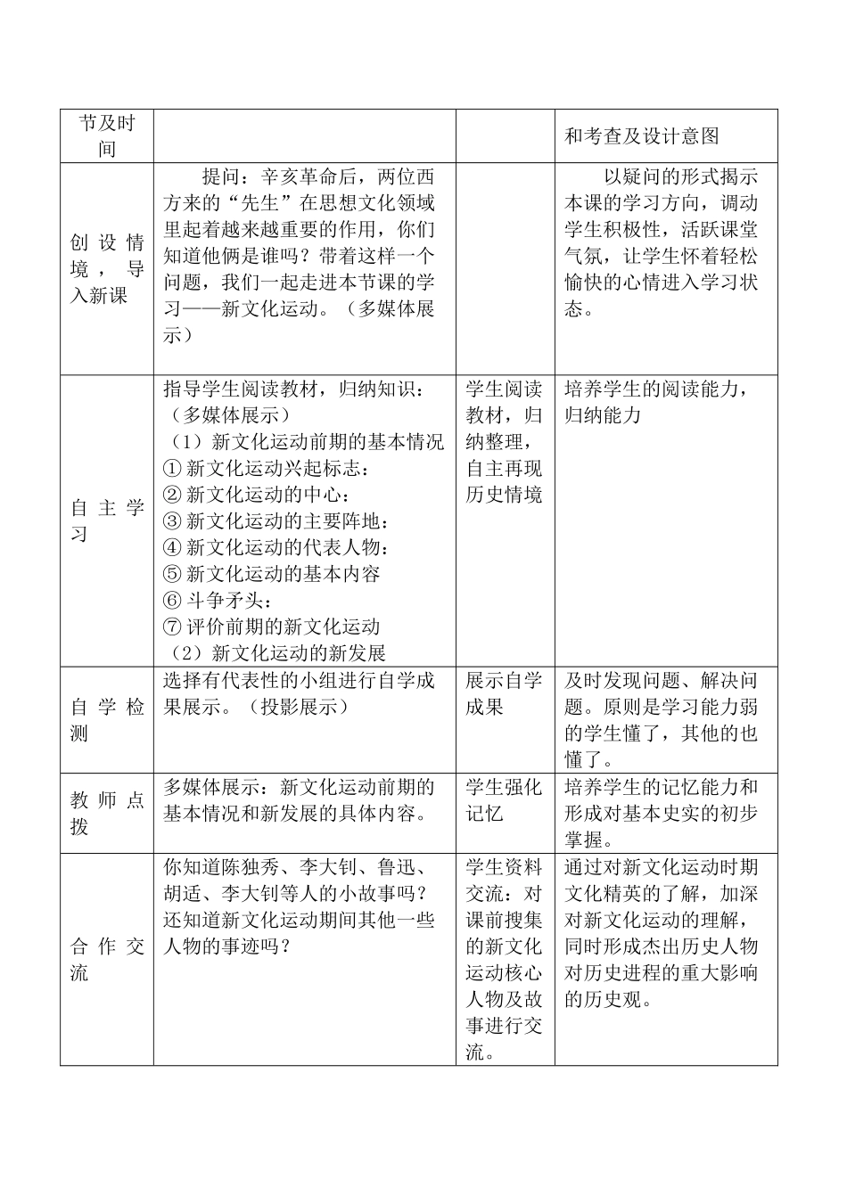 八年级历史第8课  新文化运动教案新人教版_第2页