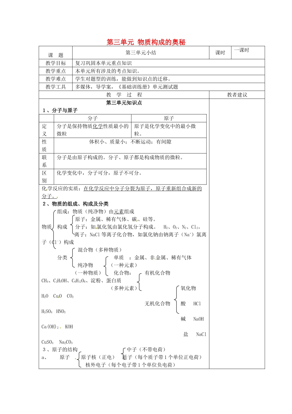 湖南省湘潭县南谷中学九年级化学上册 第三单元 物质构成的奥秘教案 （新版）新人教版_第1页