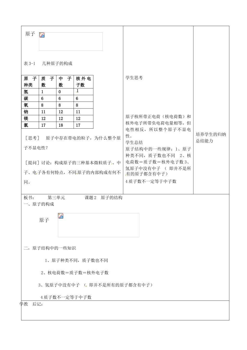吉林省四平市第十七中学九年级化学上册《3.2 原子的结构》教案1 （新版）新人教版_第2页