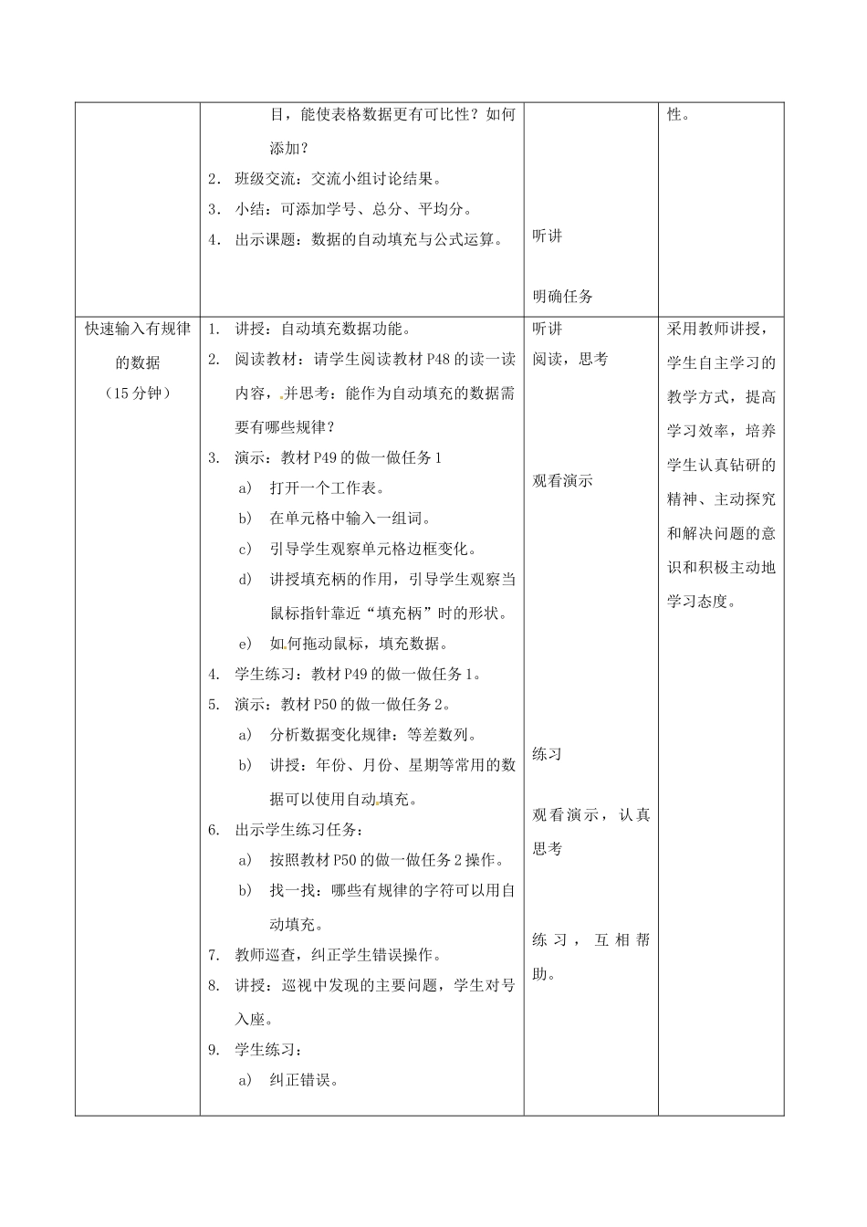 福建省福州十五中七年级信息技术 2.3《数据的自动填充与公式运算》教案 闽教版_第2页
