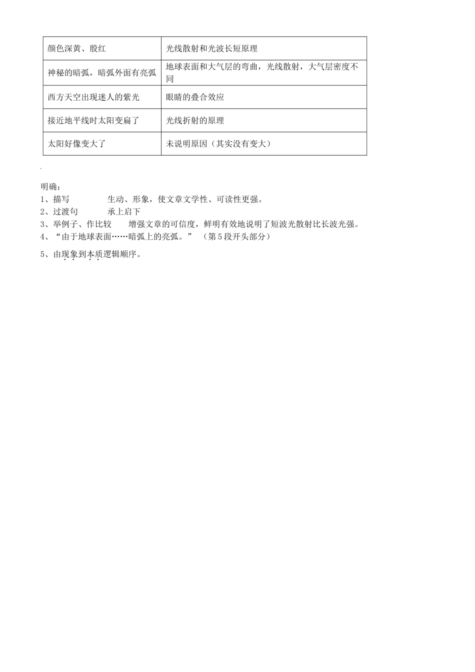 湖北省襄阳市第四十七中学八年级语文上册《落日的幻觉》学案 人教新课标版_第3页