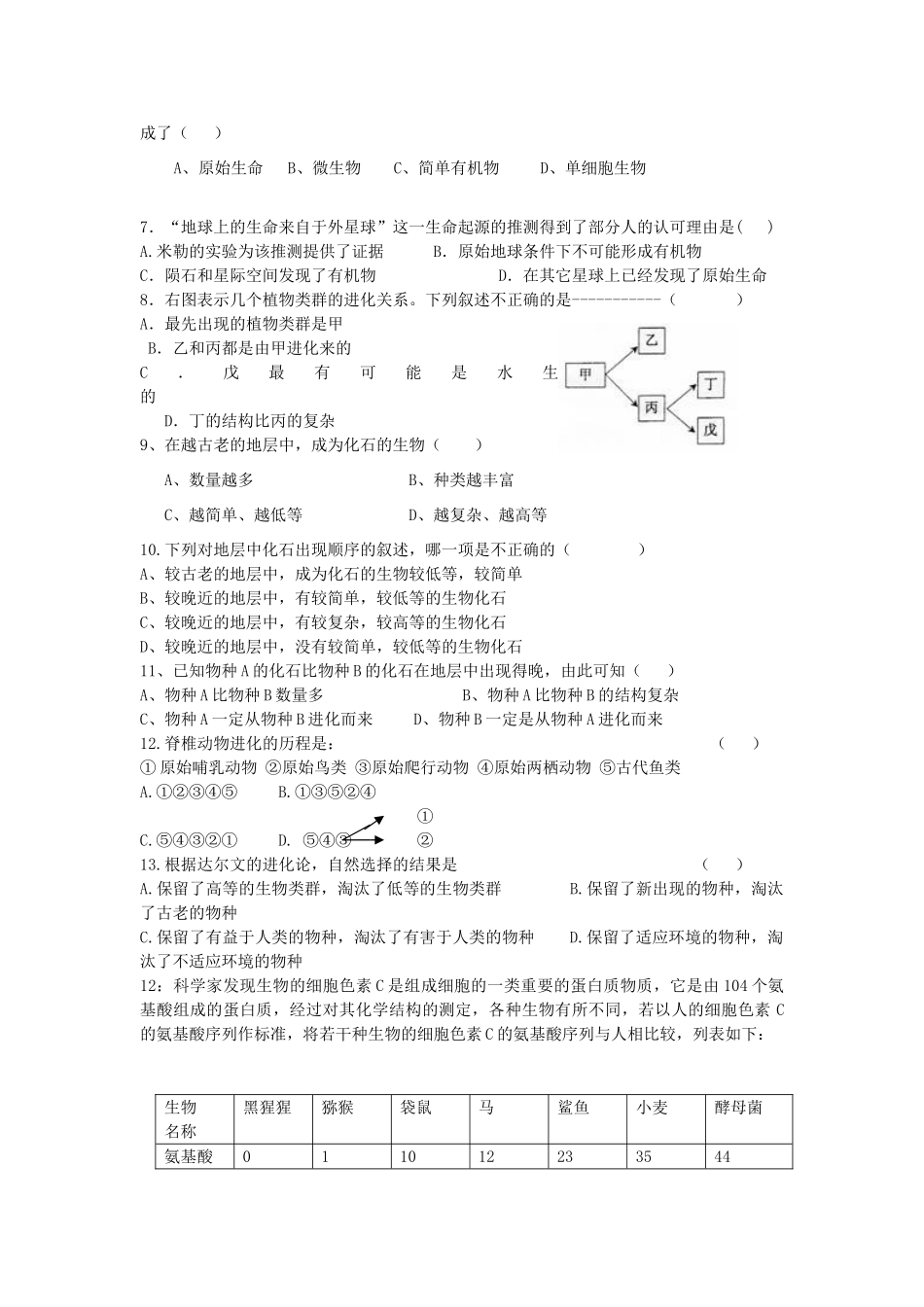 八年级生物下：第七单元第三章生物的进化复习学案人教新课标版_第2页