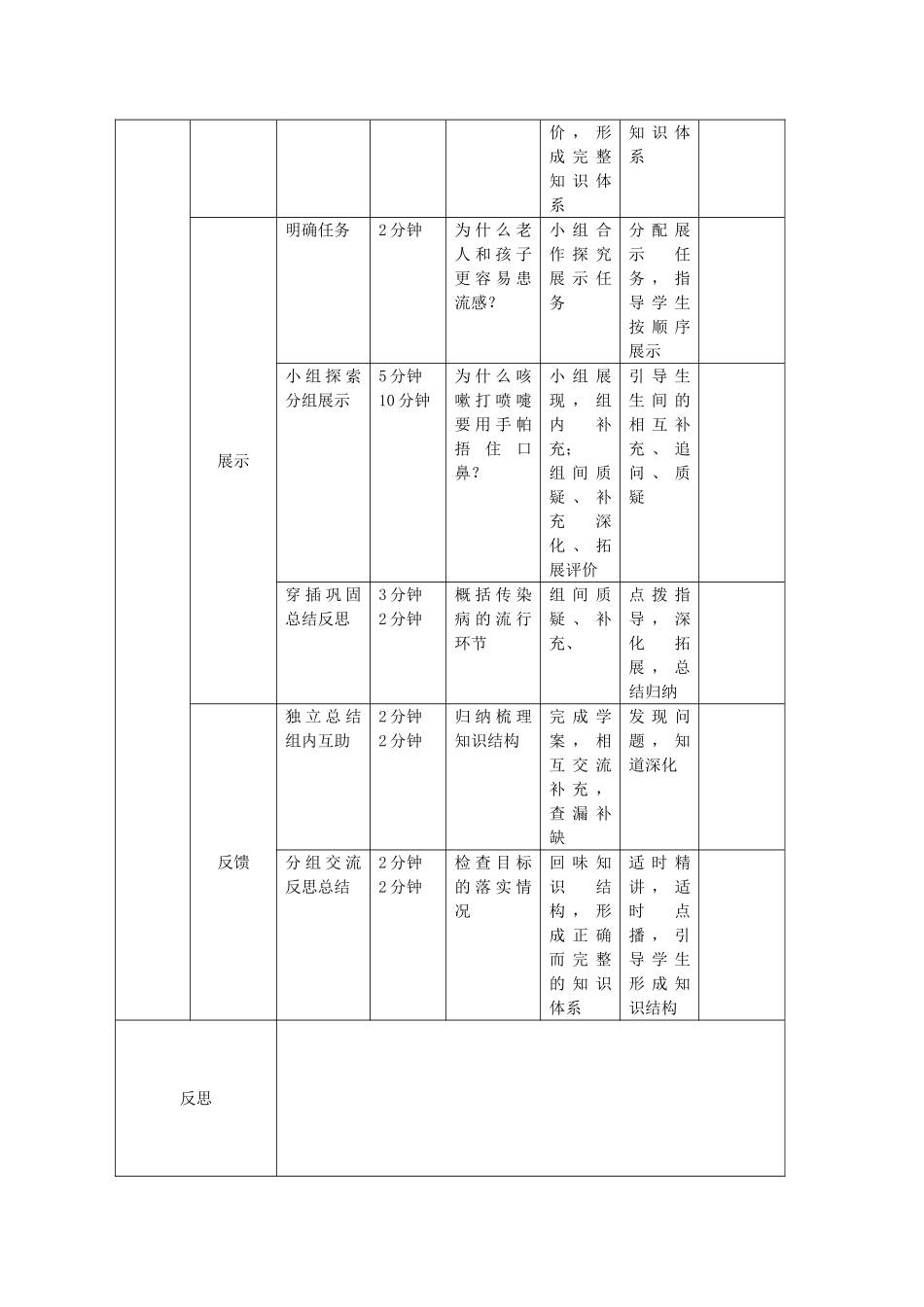吉林省通化市外国语中学八年级生物下册 第八单元 第一节 传染病及其预防导学案 新人教版_第3页