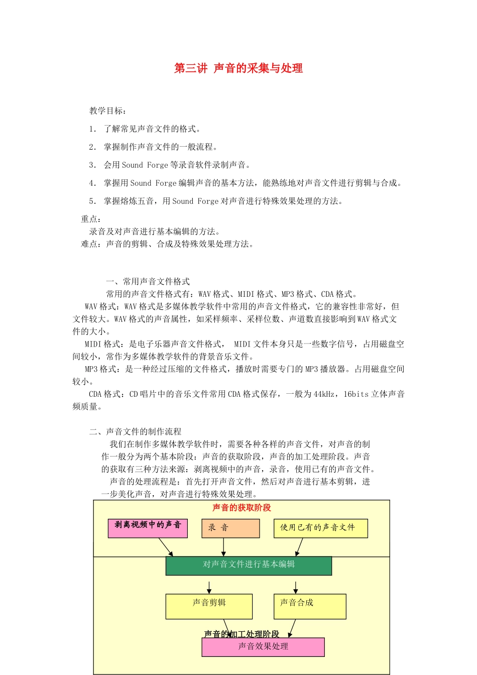 初中信息技术 第三讲声音的采集与处理教案 青岛版_第1页