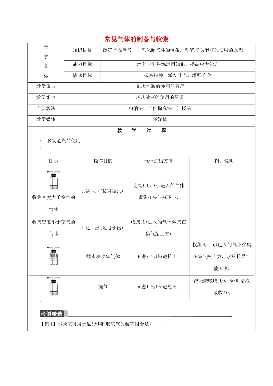 黑龙江省鸡西市恒山区中考化学 第16讲 常见气体的制备与收集复习教案2-人教版初中九年级全册化学教案_第1页