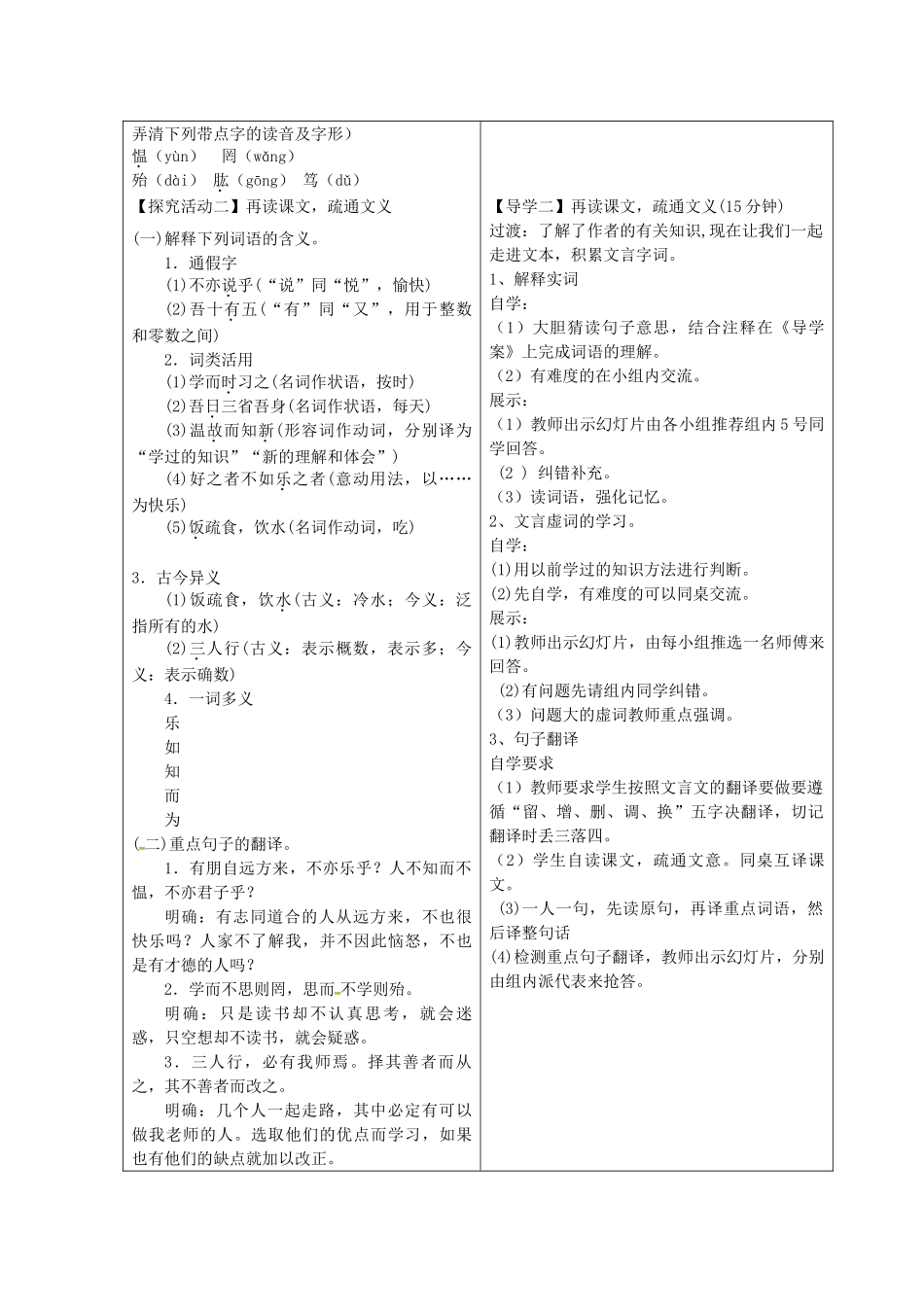 湖北省天门市七年级语文上册 第11课 论语十二章导学设计 新人教版-新人教版初中七年级上册语文学案_第2页
