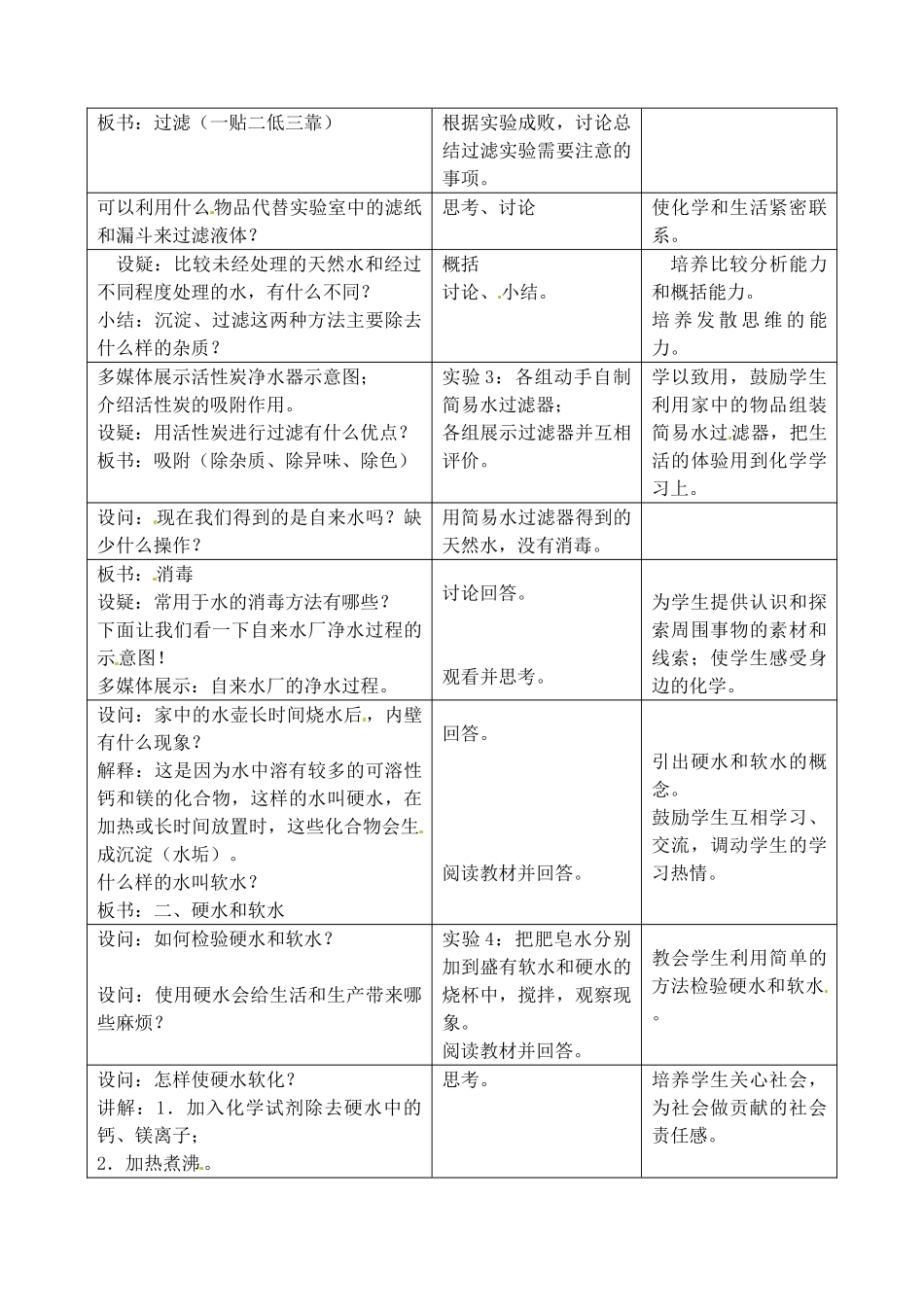 吉林省四平市第十七中学九年级化学上册《4.2 水的净化》教案 （新版）新人教版_第2页