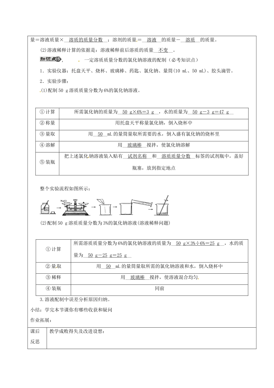 黑龙江省鸡西市恒山区中考化学 第5讲 溶液复习教案-人教版初中九年级全册化学教案_第2页