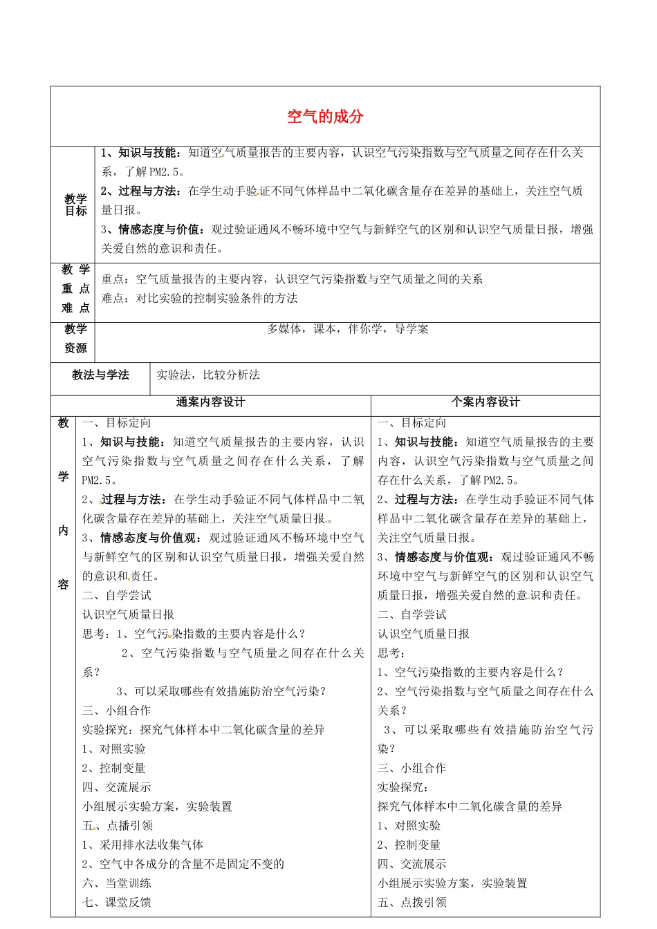 八年级化学全册 4.1 空气的成分教案3 （新版）鲁教版五四制-鲁教版五四制初中八年级全册化学教案_第1页