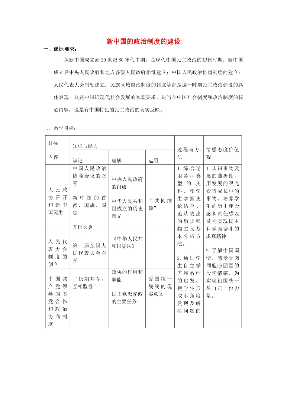 八年级历史下册 第6课 新中国的政治制度的建设教案 岳麓版-岳麓版初中八年级下册历史教案_第1页