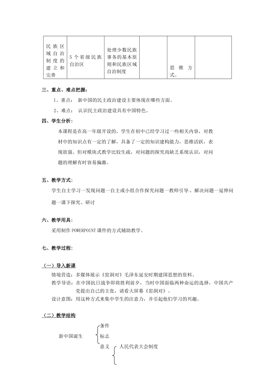 八年级历史下册 第6课 新中国的政治制度的建设教案 岳麓版-岳麓版初中八年级下册历史教案_第2页