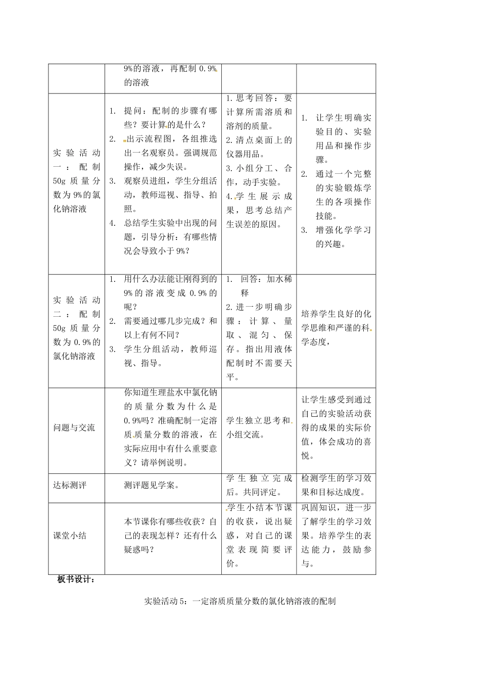 河北省邢台市桥东区九年级化学下册 第9单元 溶液 实验活动5 一定溶质质量分数的氯化钠溶液的配制教案 （新版）新人教版-（新版）新人教版初中九年级下册化学教案_第2页