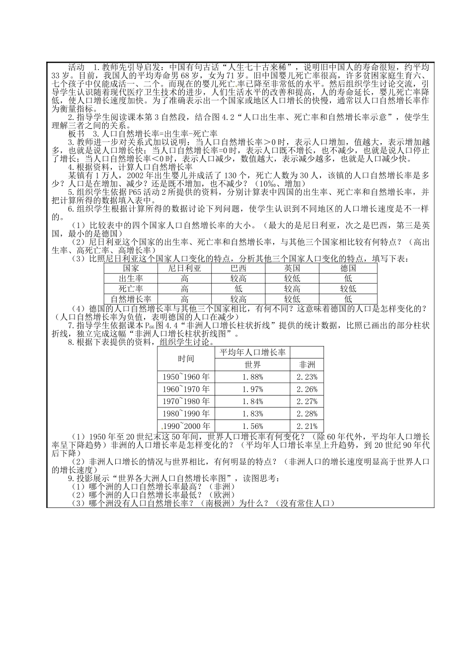 湖南省长沙市岳麓区学士街道学士中学七年级地理上册 第四章 居民和聚落教案 新人教版_第3页