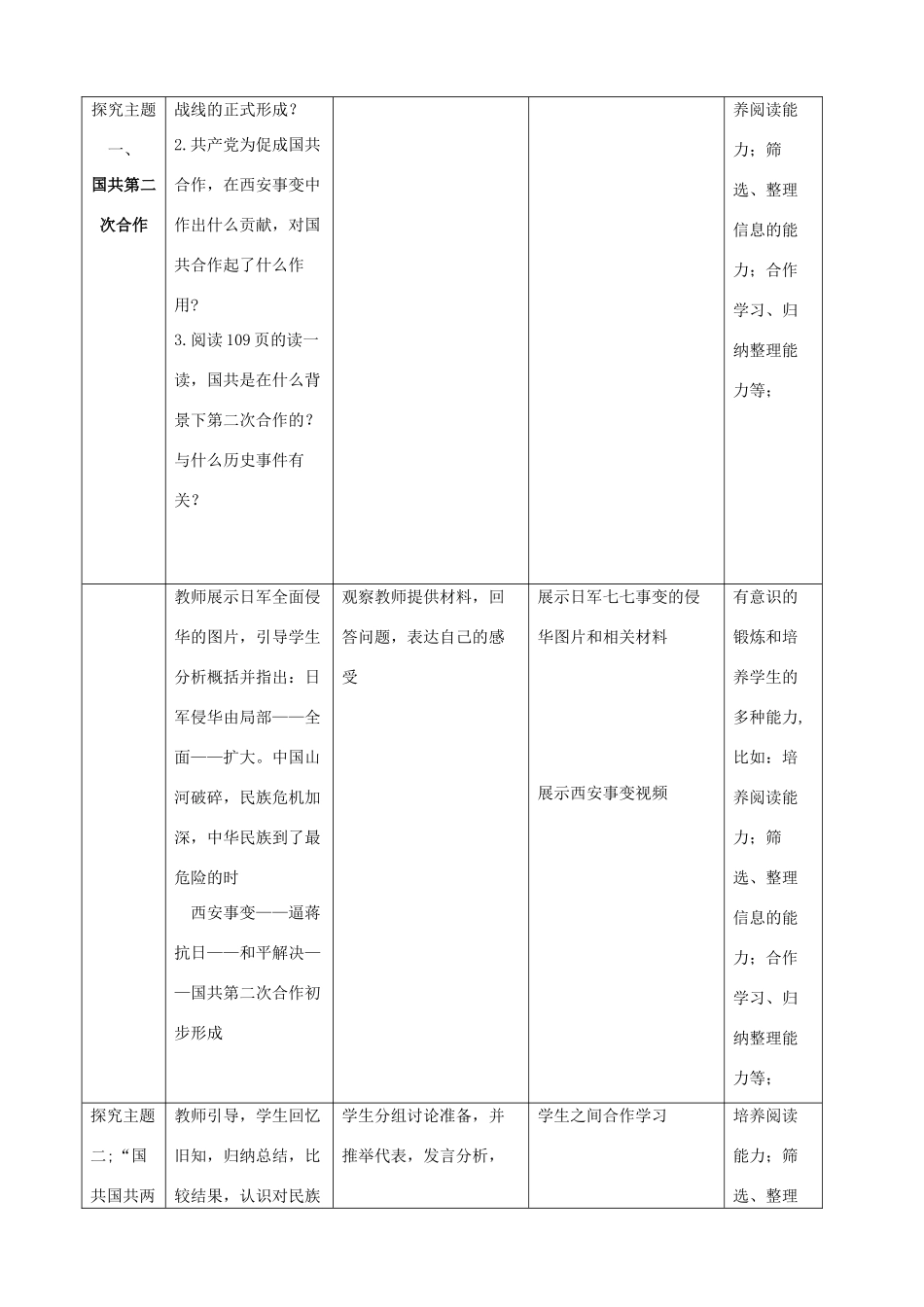 八年级历史下册 第十九课 全面抗战的兴起教案_第2页