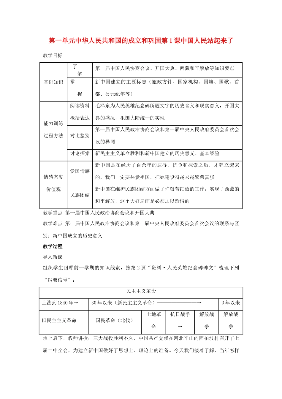 八年级历史下册教案[全套] 人教新课标版_第1页