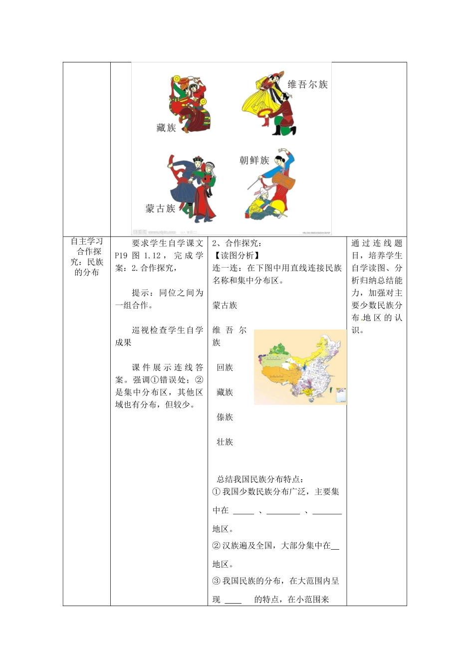 八年级地理上册 1.4 和睦的民族大家庭教案 商务星球版-商务星球版初中八年级上册地理教案_第2页