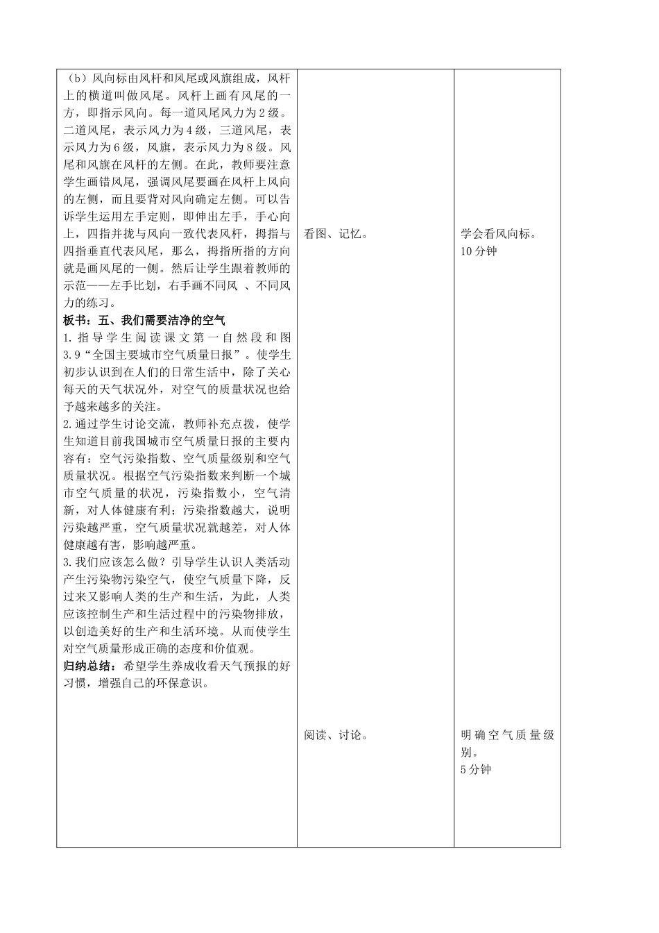吉林省四平市第十七中学七年级地理上册 3.1 多变的天气（二）教案 新人教版_第3页