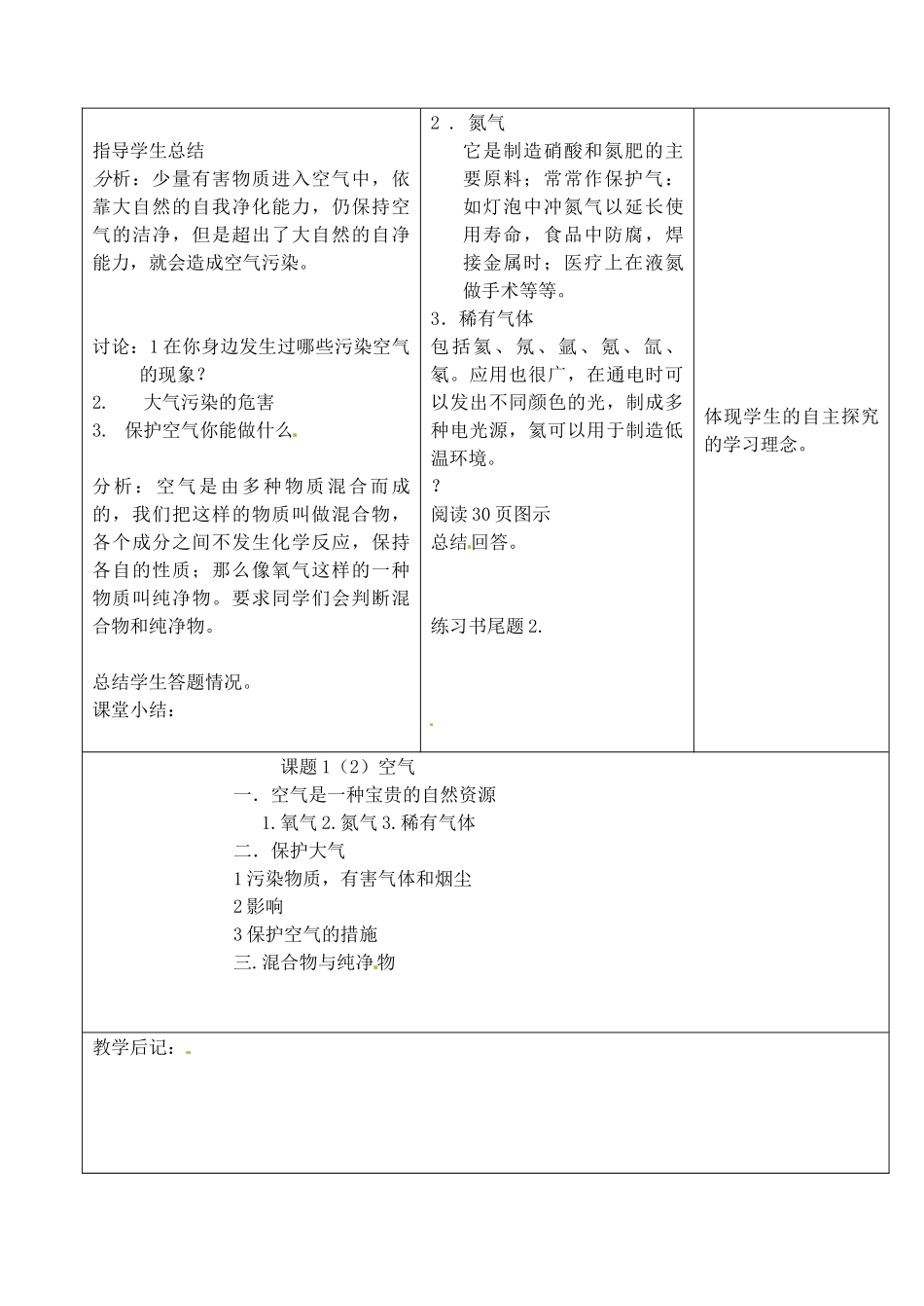 吉林省四平市第十七中学九年级化学上册《2.1.2 空气》教案2 （新版）新人教版_第2页