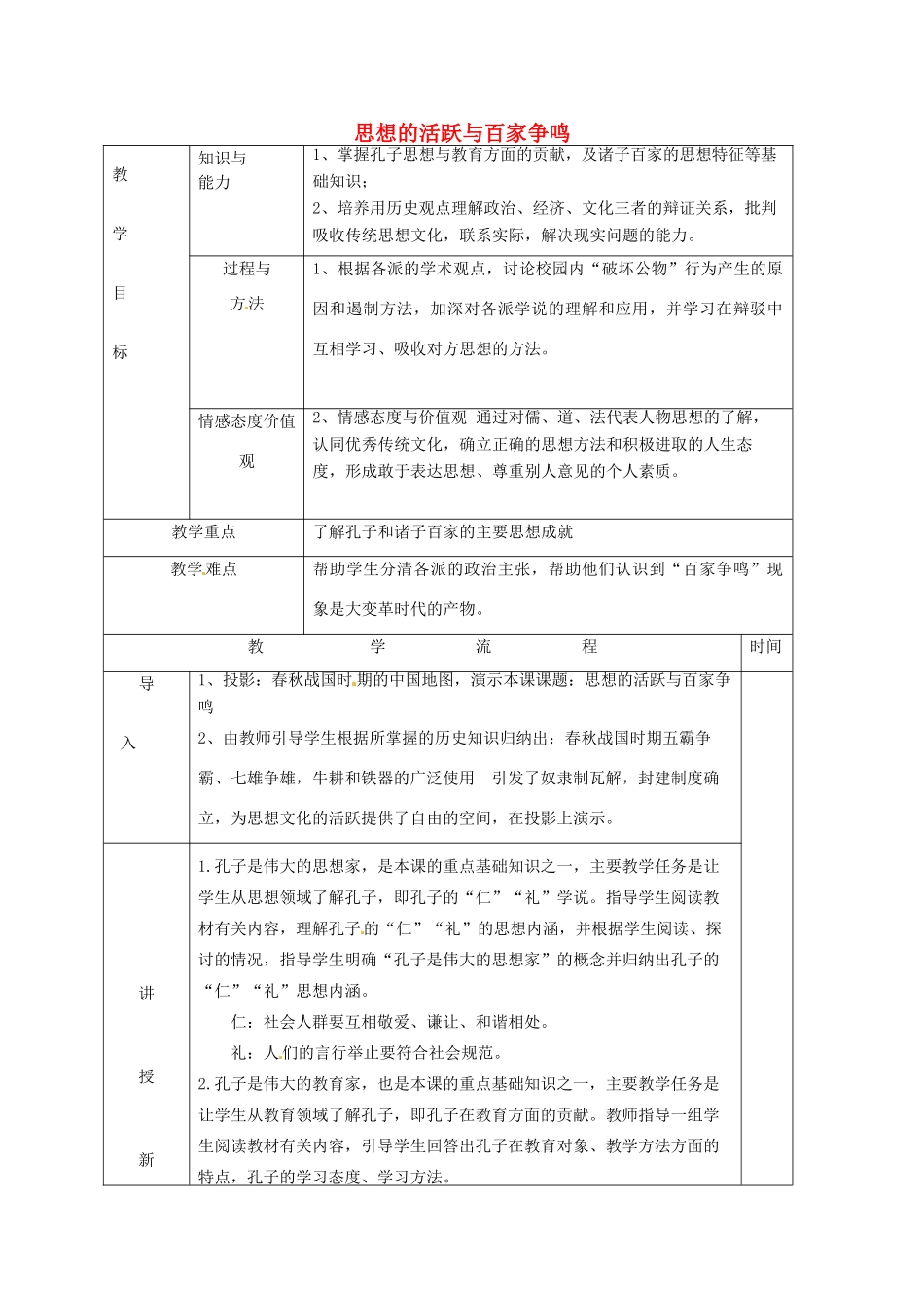 黑龙江省哈尔滨市第四十一中学七年级历史上册 第10课 思想的活跃与百家争鸣教案 北师大版_第1页