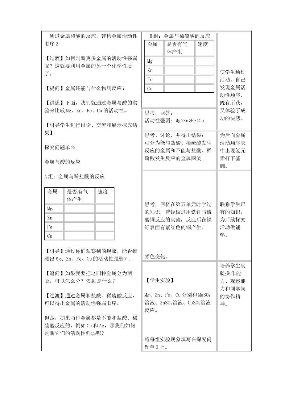 吉林省四平市第十七中学九年级化学下册《8.2 金属的化学性质》教案1 新人教版_第2页