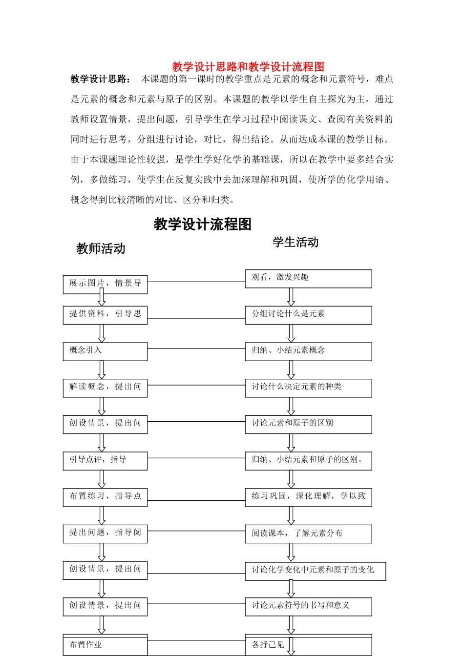 初中化学 第四单元 物质构成的奥秘 元素教学设计人教版__第1页