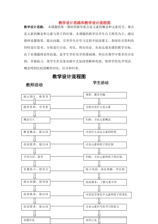初中化学 第四单元 物质构成的奥秘 元素教学设计人教版_