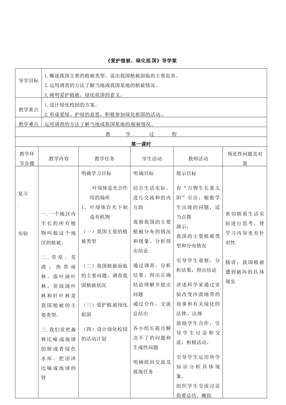 吉林省通化市七年级生物上册 第3单元 第6章 爱护植被绿化祖国导学案1 （新版）新人教版-（新版）新人教版初中七年级上册生物学案_第2页