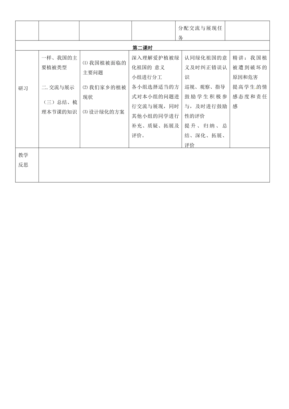 吉林省通化市七年级生物上册 第3单元 第6章 爱护植被绿化祖国导学案1 （新版）新人教版-（新版）新人教版初中七年级上册生物学案_第3页