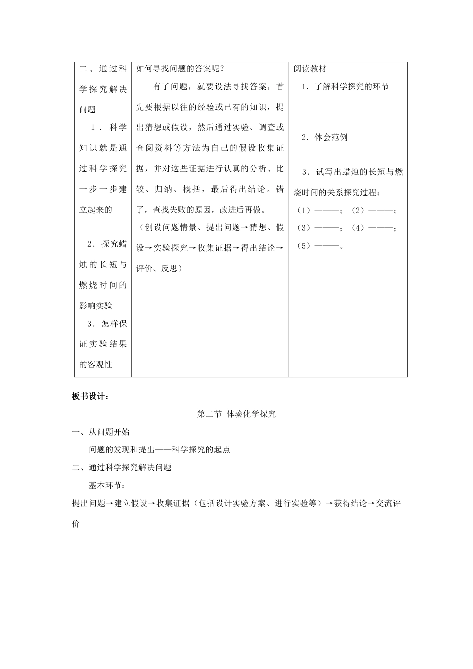 八年级化学全册 第一单元 步入化学殿堂 第二节 体验化学探究教学设计1 （新版）鲁教版五四制-鲁教版五四制初中八年级全册化学教案_第2页
