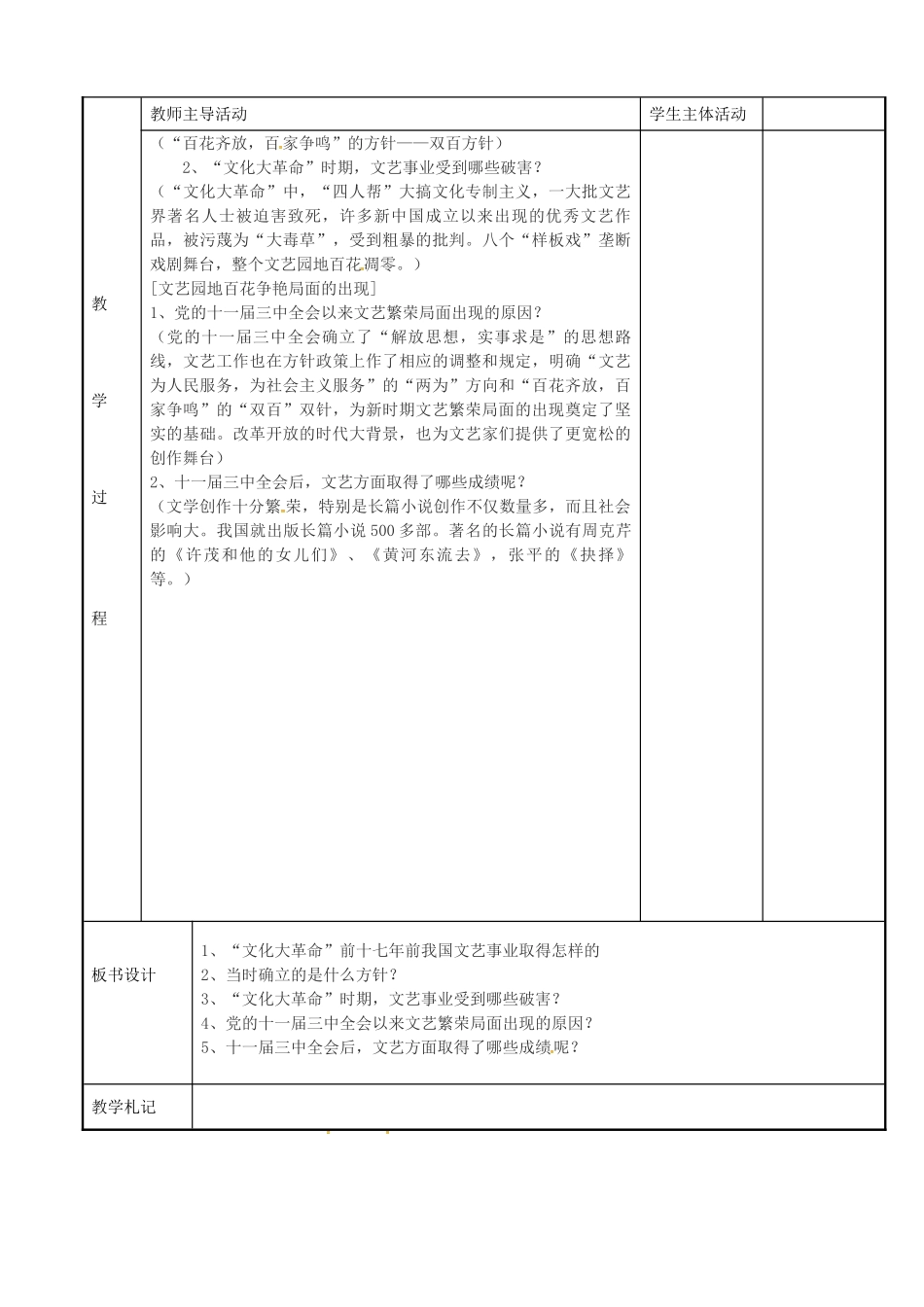 八年级历史下册 6.3 百花争艳的文艺园地教案 川教版-川教版初中八年级下册历史教案_第2页