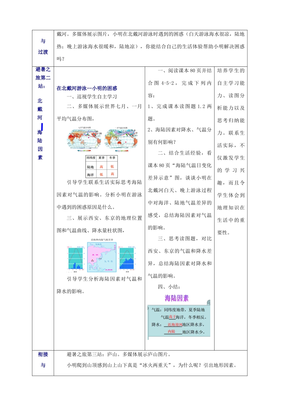 （水滴系列）七年级地理上册 第四章 第5节 形成气侯的主要因素教案 （新版）商务星球版-（新版）商务星球版初中七年级上册地理教案_第3页