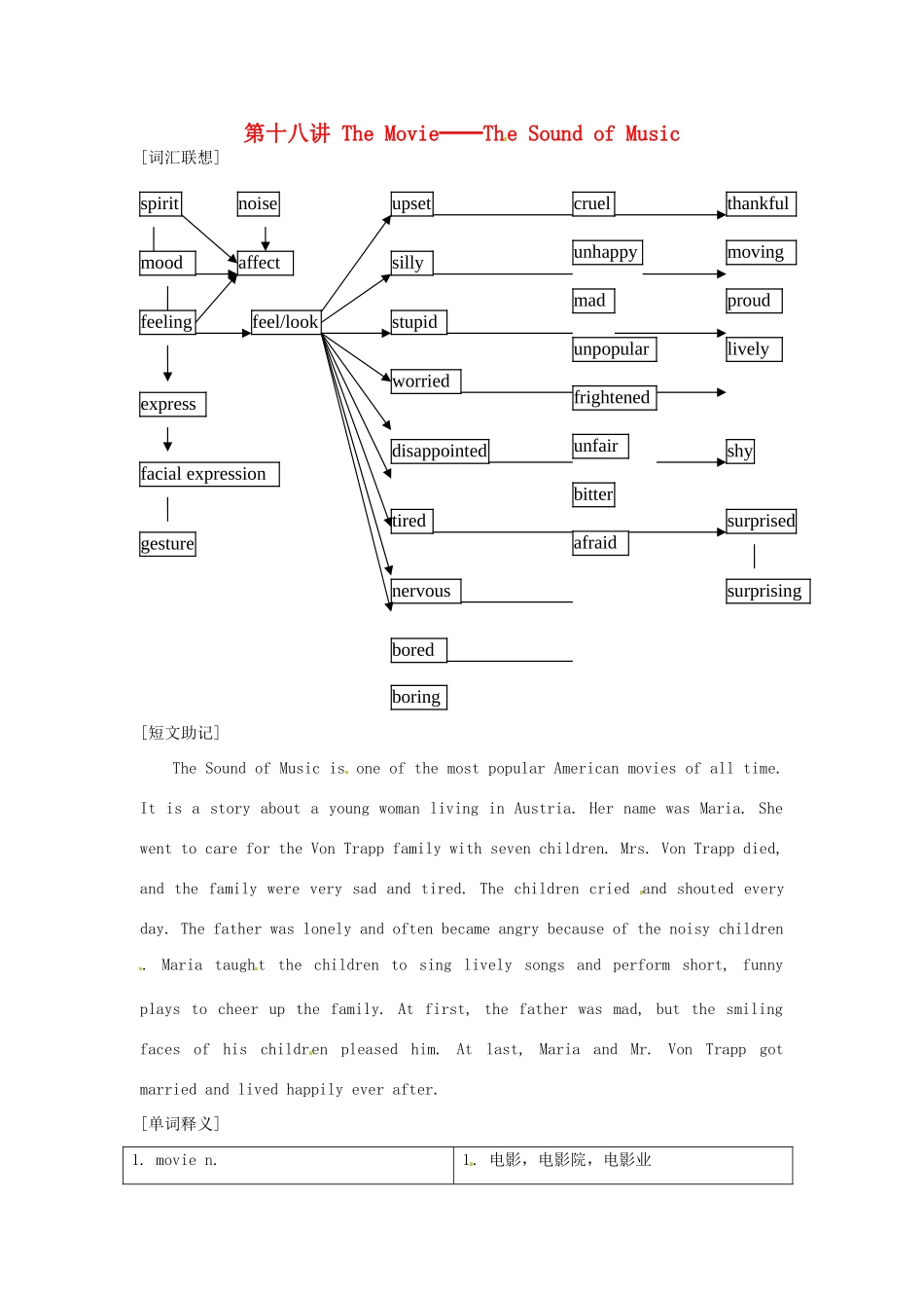 福建省中考英语词汇联想 第十八讲《The Movie--The Sound of Music》学案_第1页