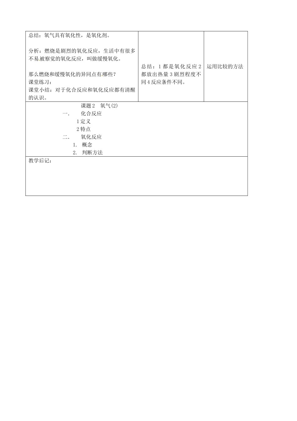 吉林省四平市第十七中学九年级化学上册《3.2.1 氧气》教案2 （新版）新人教版_第2页