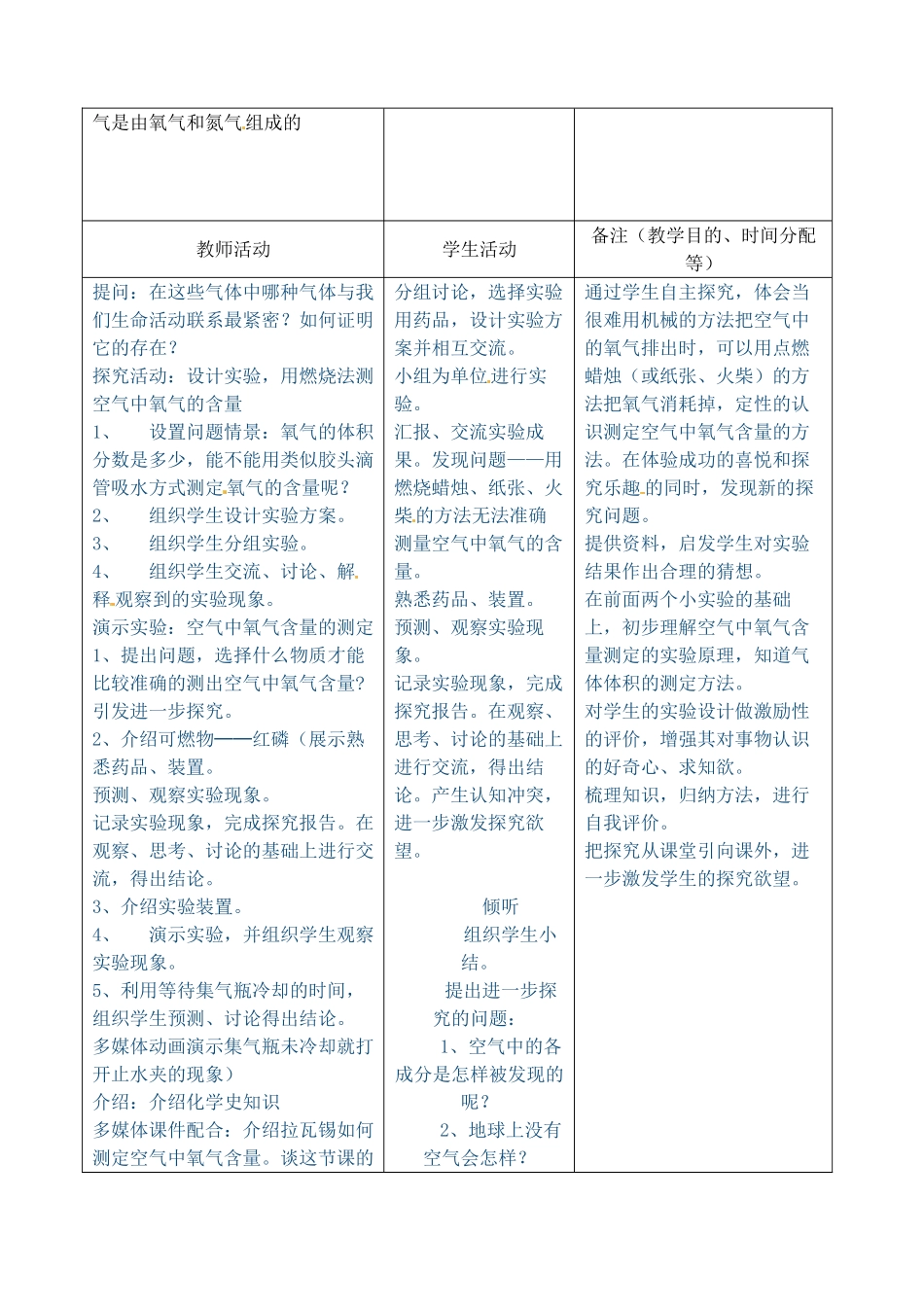 吉林省四平市第十七中学九年级化学上册《2.1.1 空气》教案1 （新版）新人教版_第2页